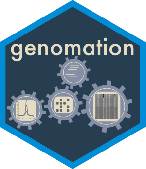Genomation logo